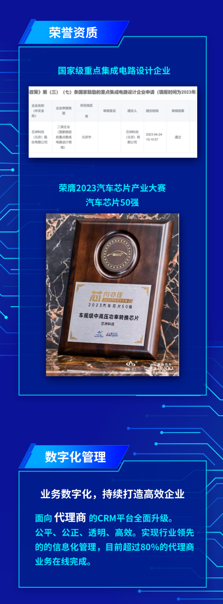 图形用户界面

描述已自动天生