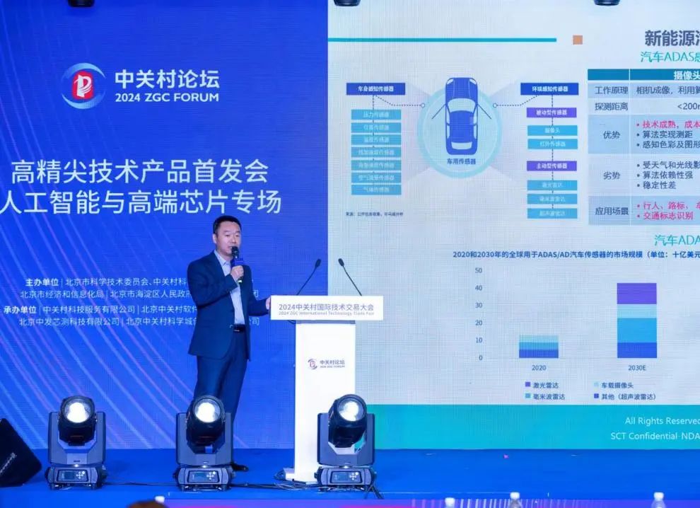 图形用户界面

描述已自动天生