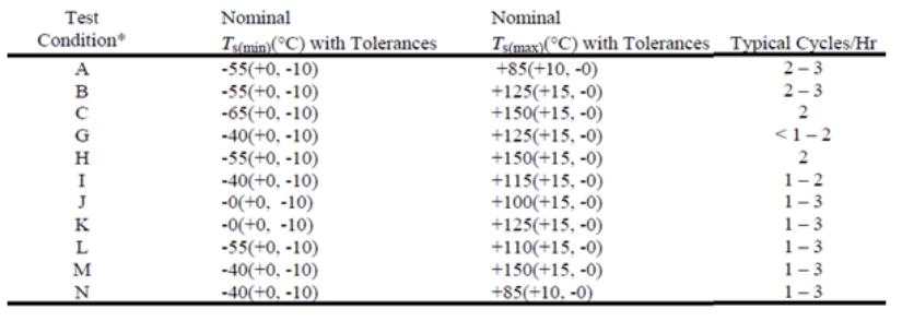 e8cd70f8710f25036c35606dac1f8955