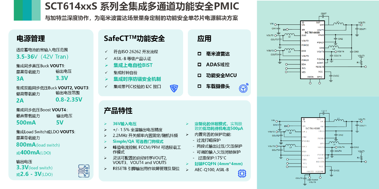图形用户界面, 利用法式

AI 天生的内容可能不正确。