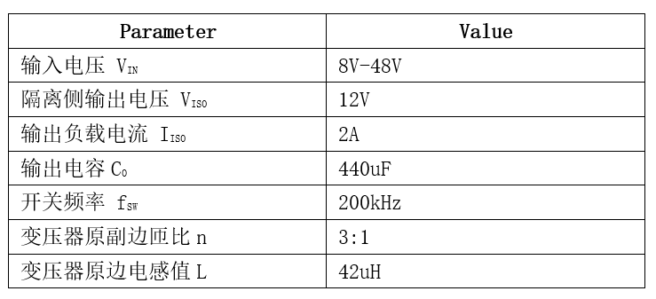 表格

AI 天生的内容可能不正确。