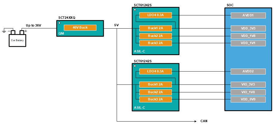 图示

AI 天生的内容可能不正确。
