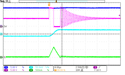 图形用户界面, 图表

AI 天生的内容可能不正确。