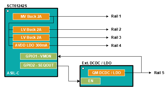 图示

AI 天生的内容可能不正确。