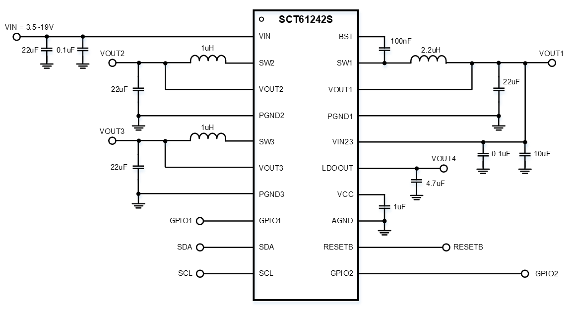 图示, 示意图

AI 天生的内容可能不正确。