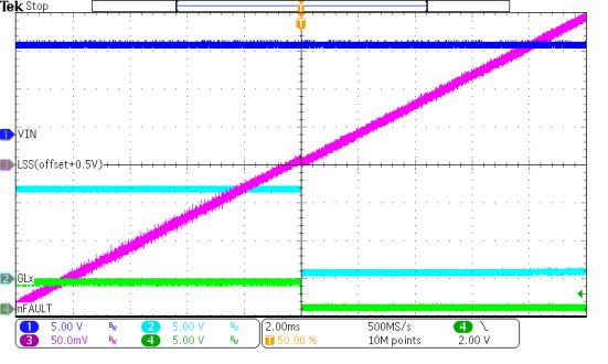 图表, 折线图

AI 天生的内容可能不正确。