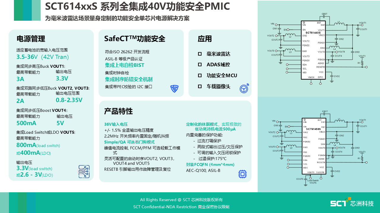 图形用户界面, 文本, 利用法式

AI 天生的内容可能不正确。